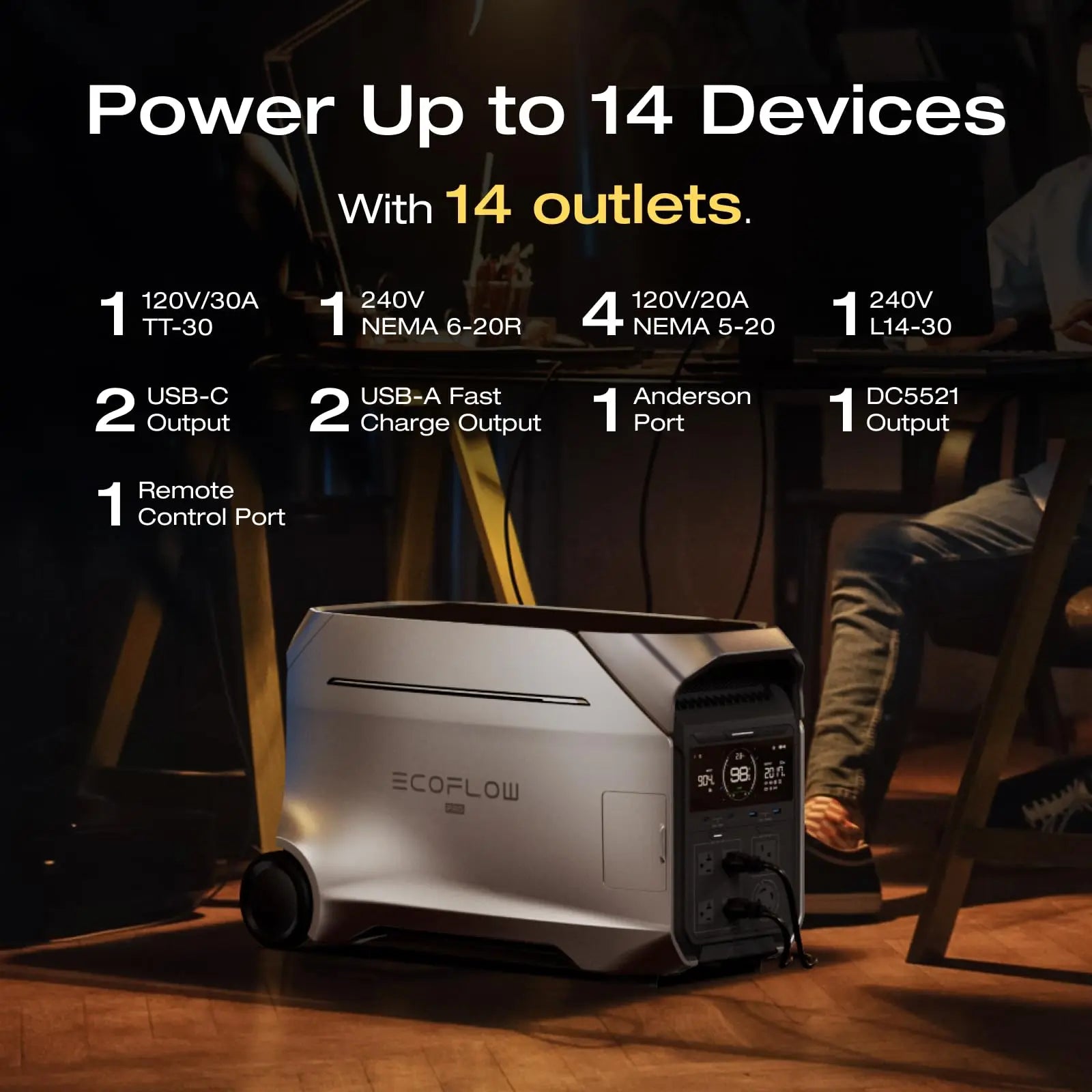 EF Ecoflow DELTA Pro 3 Portable Power Station, 4000Wh LFP Battery, Expandable to 48Kwh, 120/240V 4000W AC Output, Solar Generator for Home Use