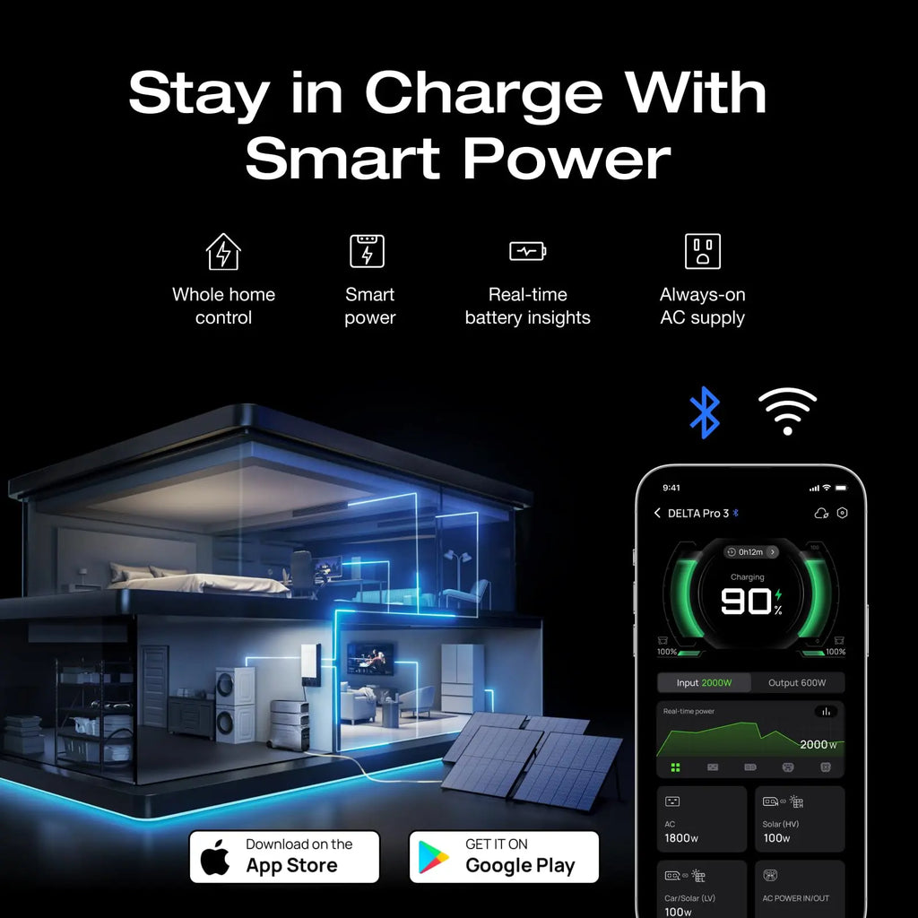 EF Ecoflow DELTA Pro 3 Portable Power Station, 4000Wh LFP Battery, Expandable to 48Kwh, 120/240V 4000W AC Output, Solar Generator for Home Use