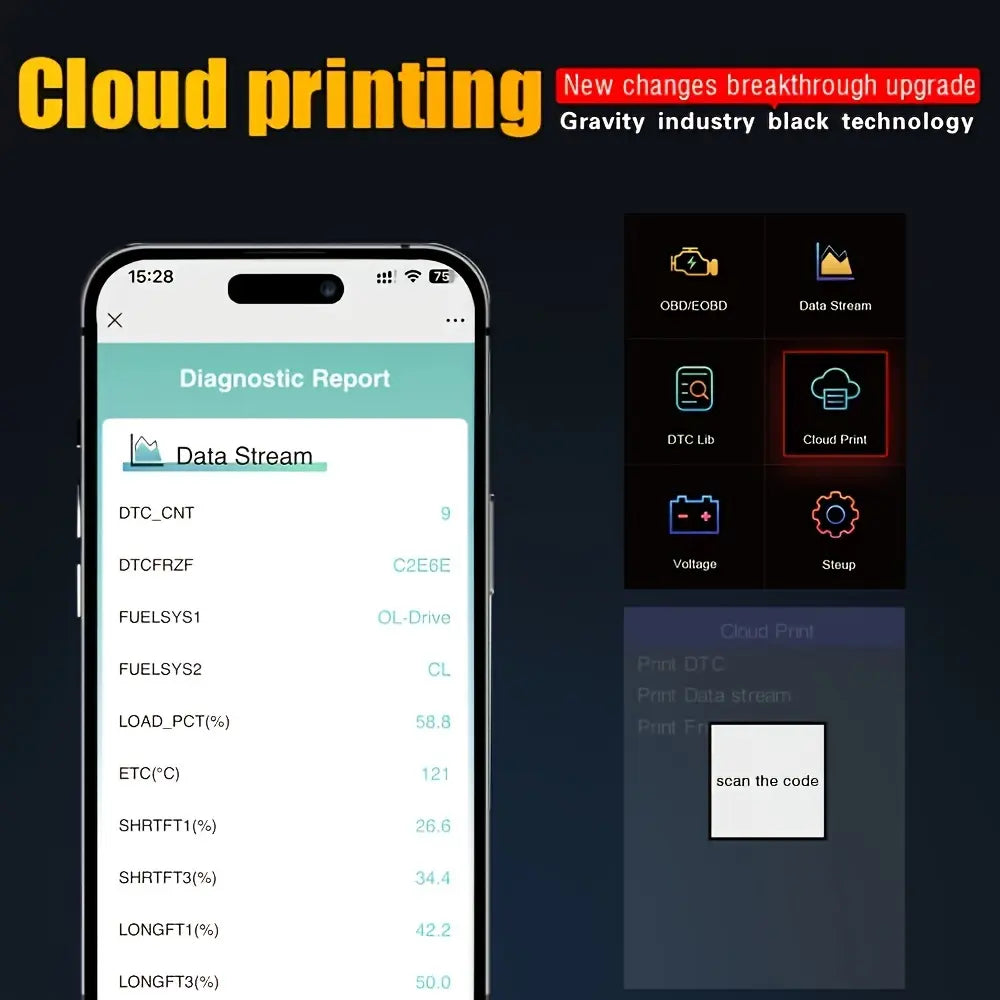 OBD2 Scanner Live Data Professional Mechanic OBDII Diagnostic Code Reader Tool for Check Engine Light Cloud Printing Daul UI Mode