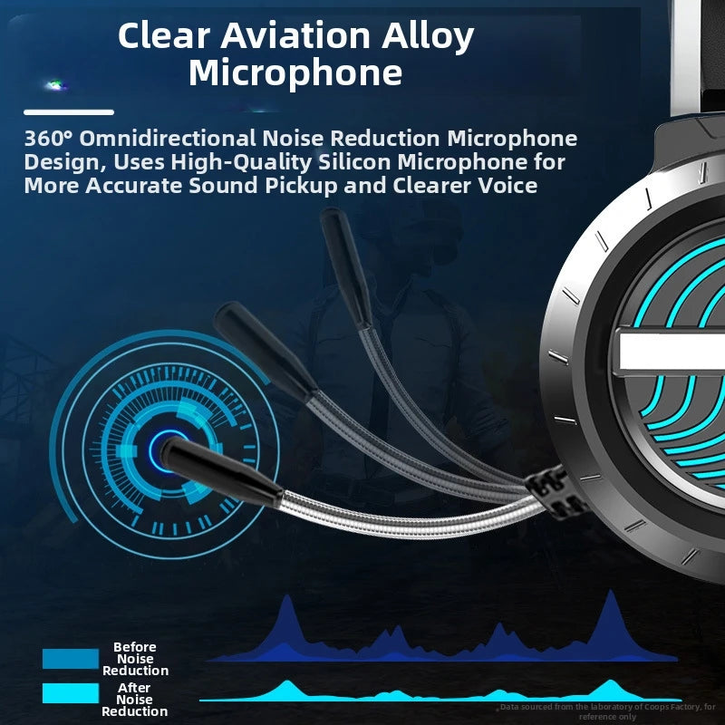 USB 3.5mm Micro USB Wired Over-ear Headset 7.1-channel Surround Sound 7-Color Breathing Light 50mm Dual Speakers Mobile Phone