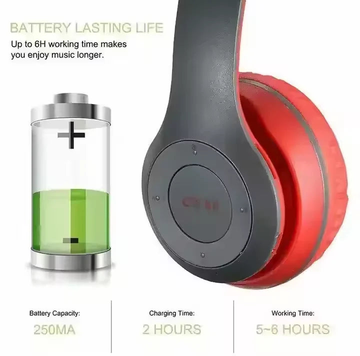 Hot Selling P47 Wireless Headphones  Foldable Noise Cancelling Wireless Headphone Microphone Storage Card Slot Sports Earphone