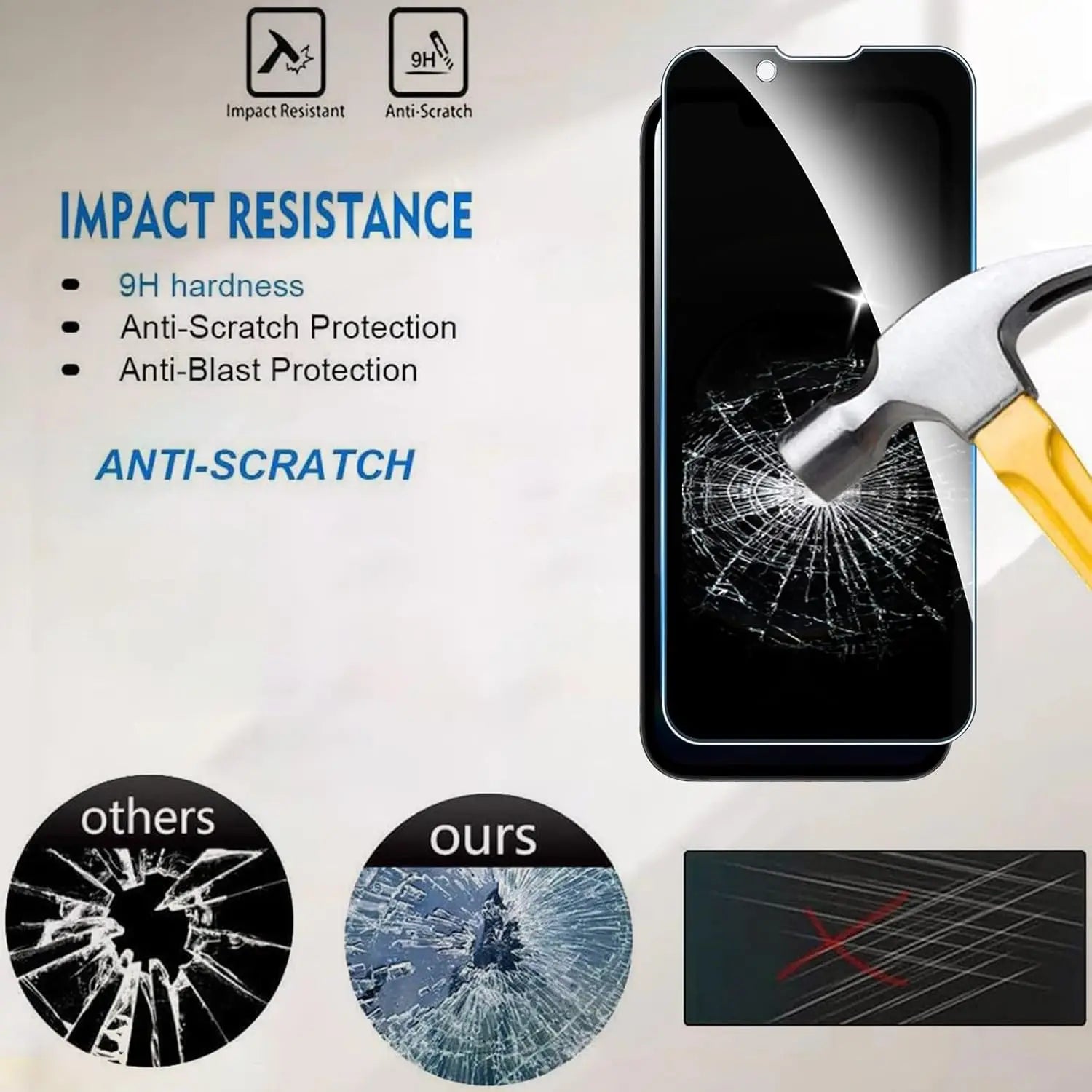 For iPhone 17e Anti Spy Tempered Glass Protector Privacy Screen Glass