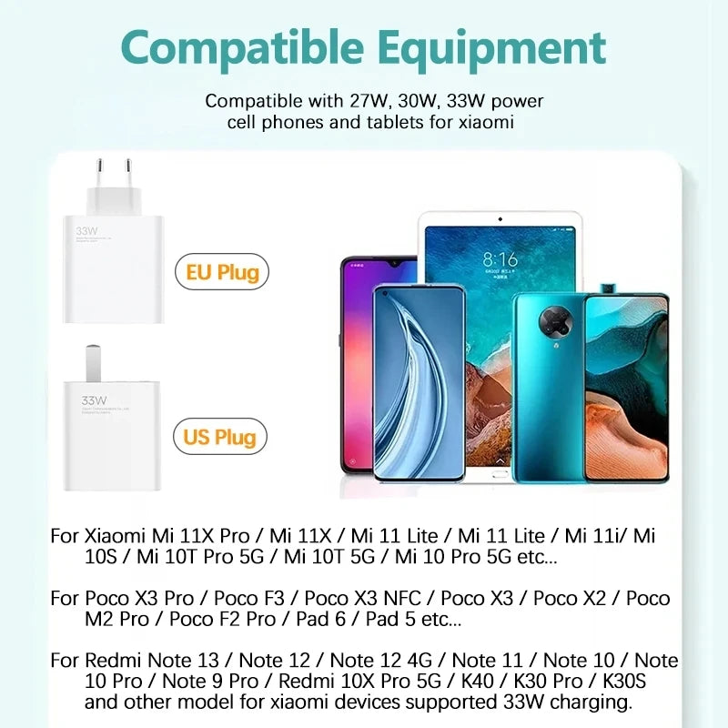 Original Xiaomi 33W Turbo Charger Fast Charge US Adapter For Mi 10T 10S Poco X5 X3 M5S F3 Redmi Note 13 12 Pad Pro EU Cargador