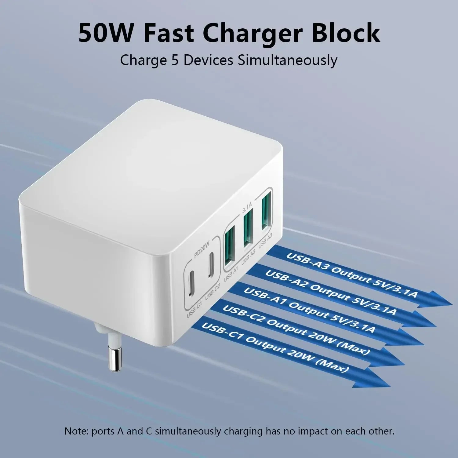 Cargador USB C Charger Cargador Rapido 50W 5 Puertos Bloque de Carga rápida, multicargador USB Carga rapida
