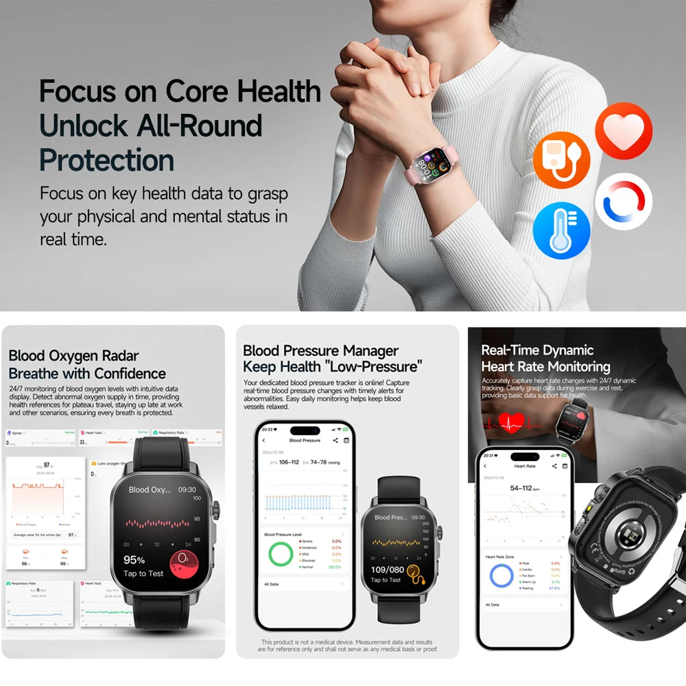 2026 New Health Nursing Grade Smart Watch Men Blood Lipid Uric Acid Tracker ECG+PPG Clock Bluetooth Call Smartwatches Men Women