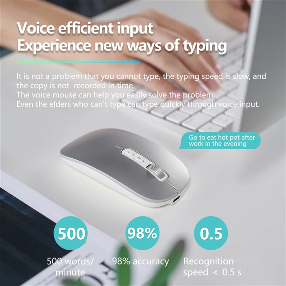 AI Smart Voice Mouse Speech to Text Mouse Rechargeable 2.4G Wireless Bluetooth Mouse for Windows Laptop Voice Typing Mouse