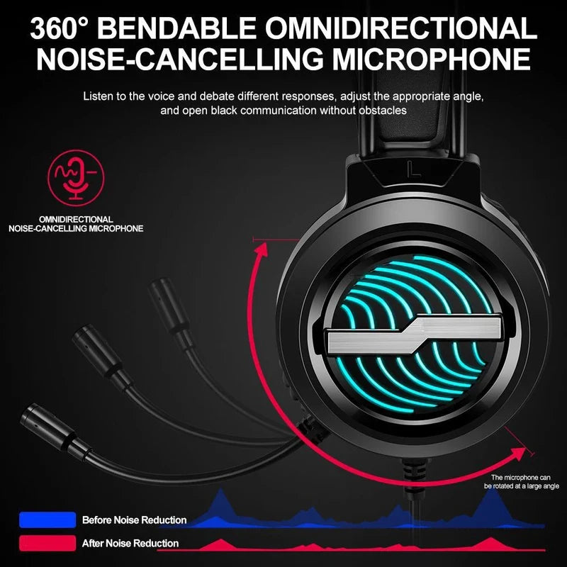 H130 Headset USB Cable Head Mounted Gaming Computer Earphones with Microphone Laptop Music Earphones RGB Backlight Bass Stereo