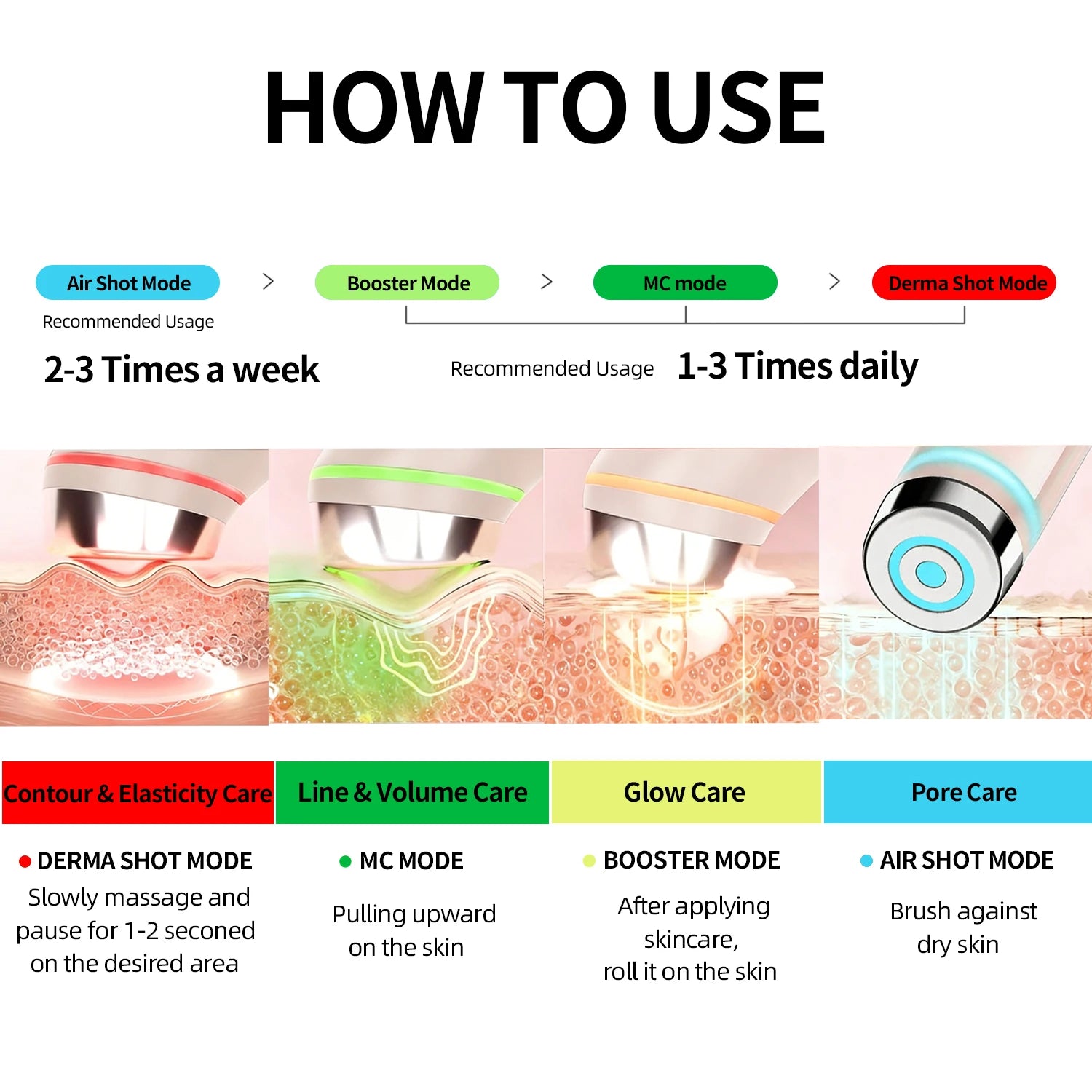 Medicube Age-R Booster Pro - 6-in-1 Total Care LED Therapy Device