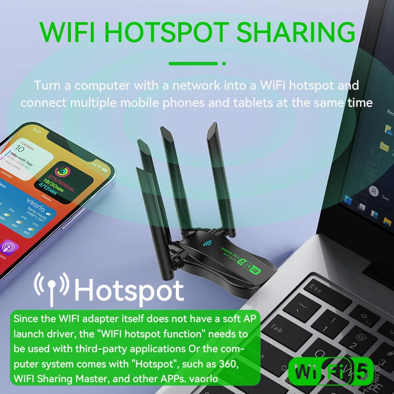 4 Antennas 1200Mbps WiFi USB 3.0 Adapter 2.4G/5GHZ Dual Band WiFi Dongle Wireless Receiver Network Card For PC/Laptop Win 10/11