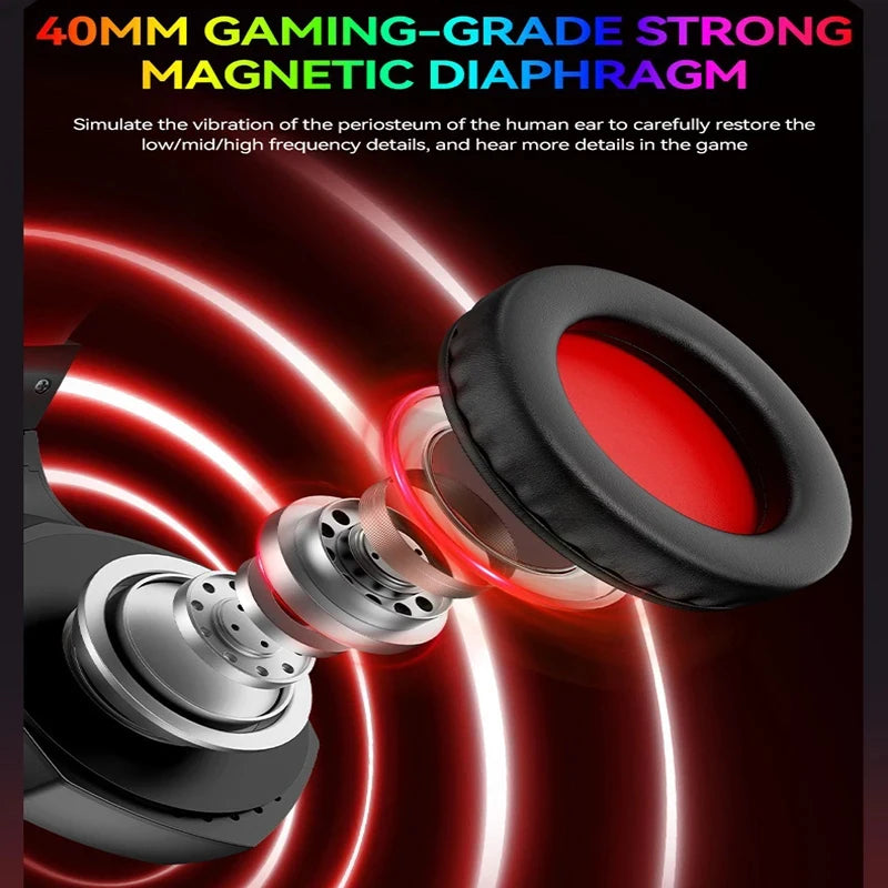 H130 Headset USB Cable Head Mounted Gaming Computer Earphones with Microphone Laptop Music Earphones RGB Backlight Bass Stereo