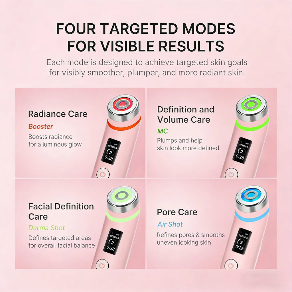 Medicube Age-R Booster Pro - 6-in-1 Total Care LED Therapy Device