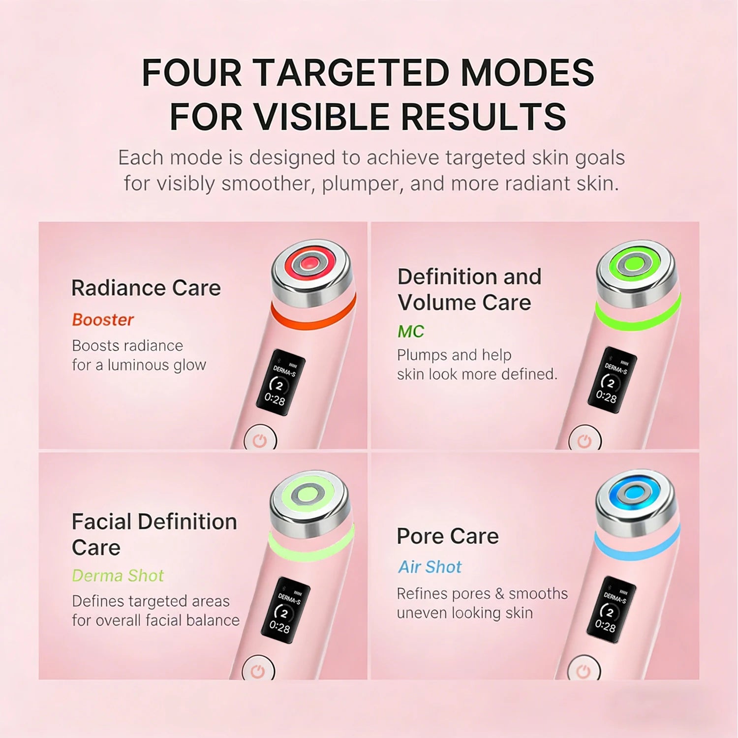 Medicube Age-R Booster Pro - 6-in-1 Total Care LED Therapy Device
