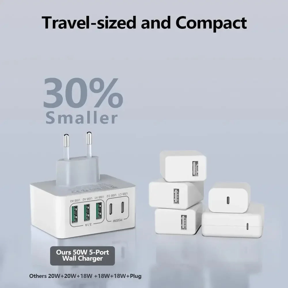 Cargador USB C Charger Cargador Rapido 50W 5 Puertos Bloque de Carga rápida, multicargador USB Carga rapida