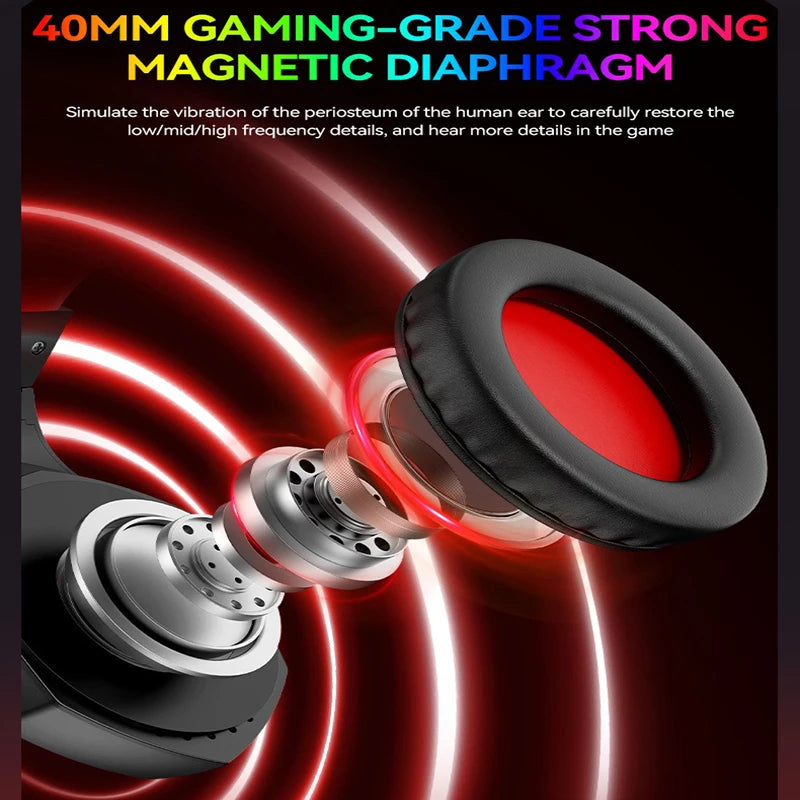 H130 Headset USB Cable Head Mounted Gaming Computer Earphones with Microphone Laptop Music Earphones RGB Backlight Bass Stereo