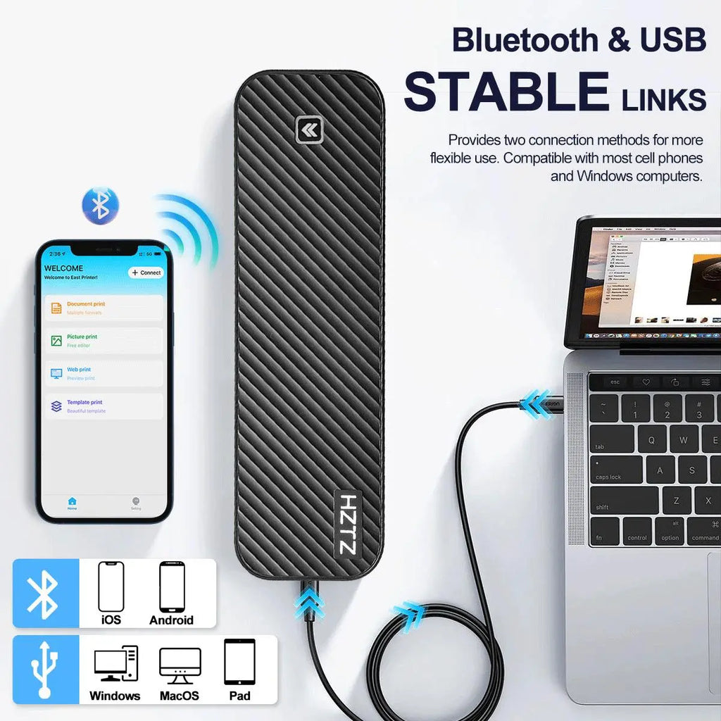 Portable A4 Handheld Printer, 1 Set USB Rechargeable Wireless Photo Printer, Bluetooth-Compatible Travel Printer for Windows System, Office Accessories #GLOBAL PICKS