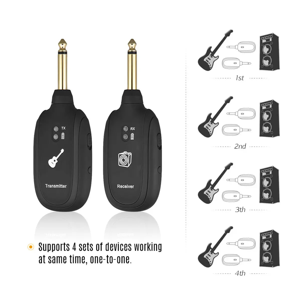 LEKATO Wireless Guitar System Built-In Rechargeable 4 Channels Wireless Guitar Transmitter Receiver for Electric Guitar Bass Violin(A8)