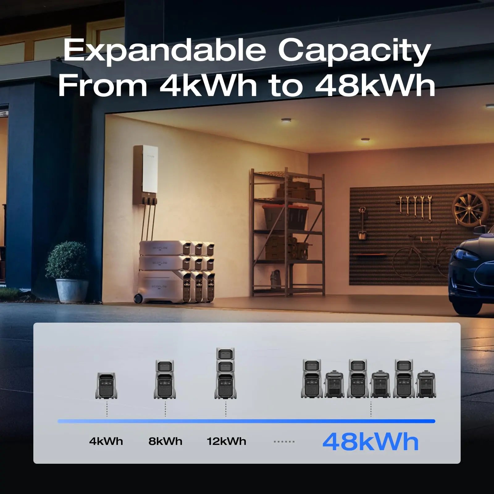 EF Ecoflow DELTA Pro 3 Portable Power Station, 4000Wh LFP Battery, Expandable to 48Kwh, 120/240V 4000W AC Output, Solar Generator for Home Use