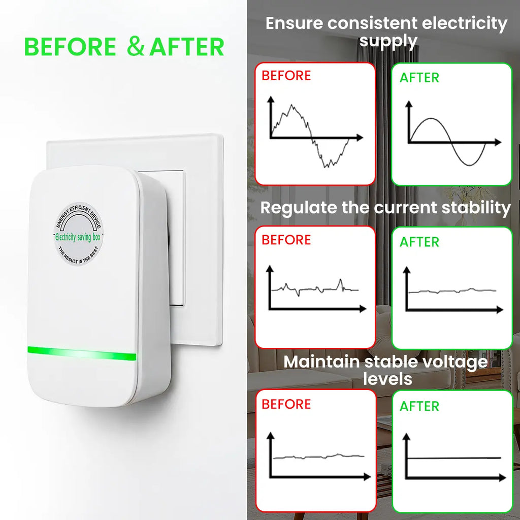 Plug-In Power Box with US Plug 2026 Updated Design Compatible with 90–250V Input Range
